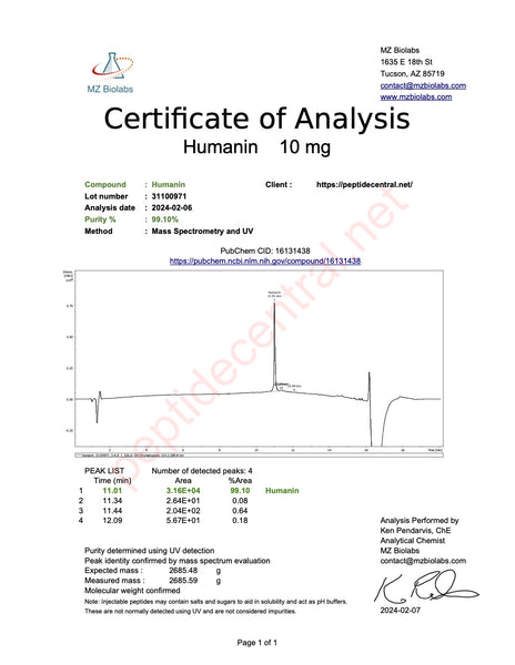 HUMANIN 10MG