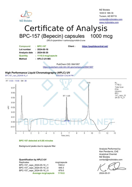 BPC 157  1MG/60CAPS