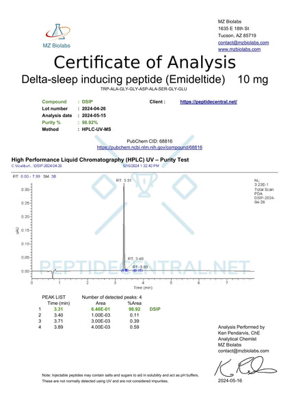 DSIP 10MG