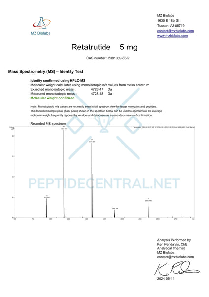 RETATRUTIDE 5MG