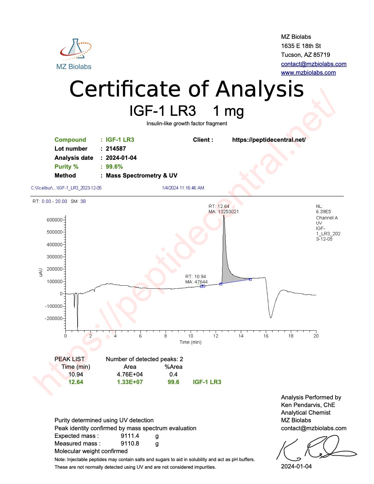 COA_IGF-1_LR3_1mg_lot-214587_2024-01-04_70dc13c7-eb1d-4c48-b5b2-f367d6292e53