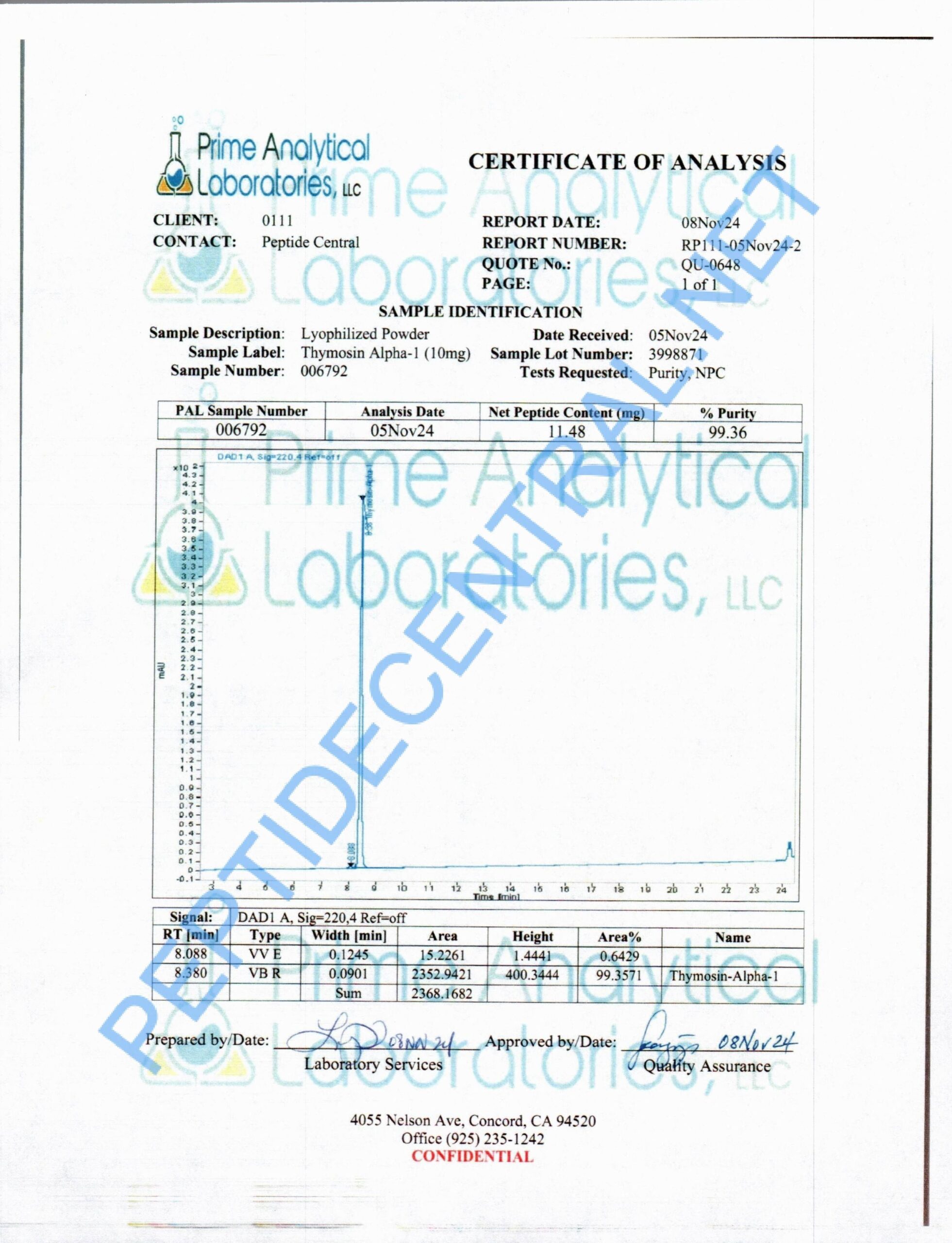 THYMOSIN_ALPHA_JOSHUA_08000d51-2776-4519-a442-e92cd5a977c1